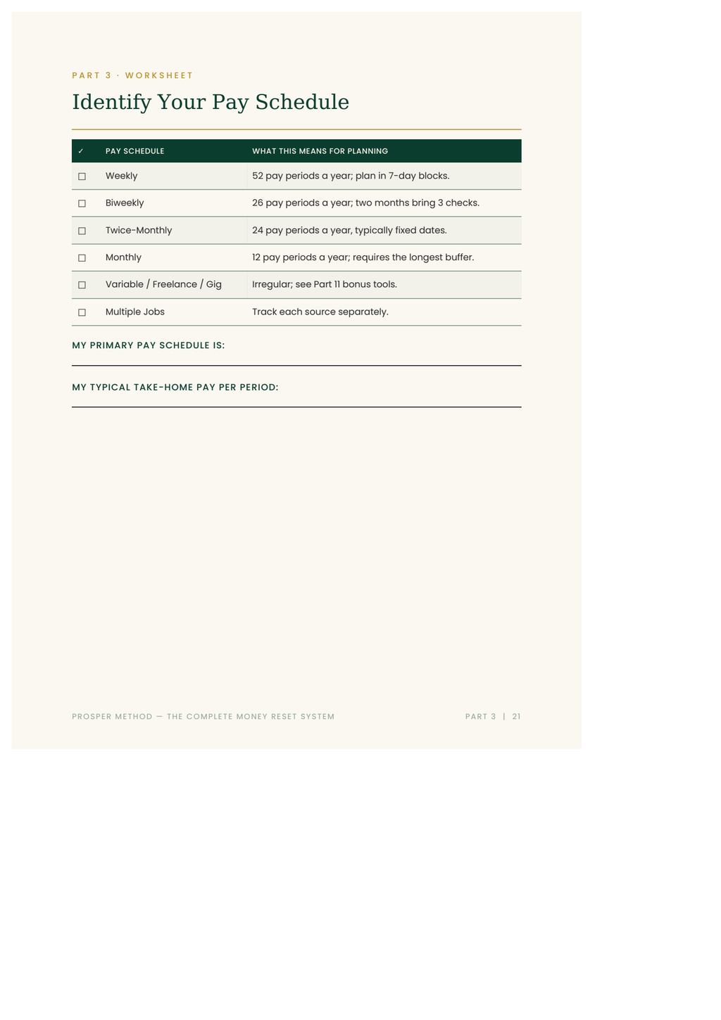 The Complete Money Reset System