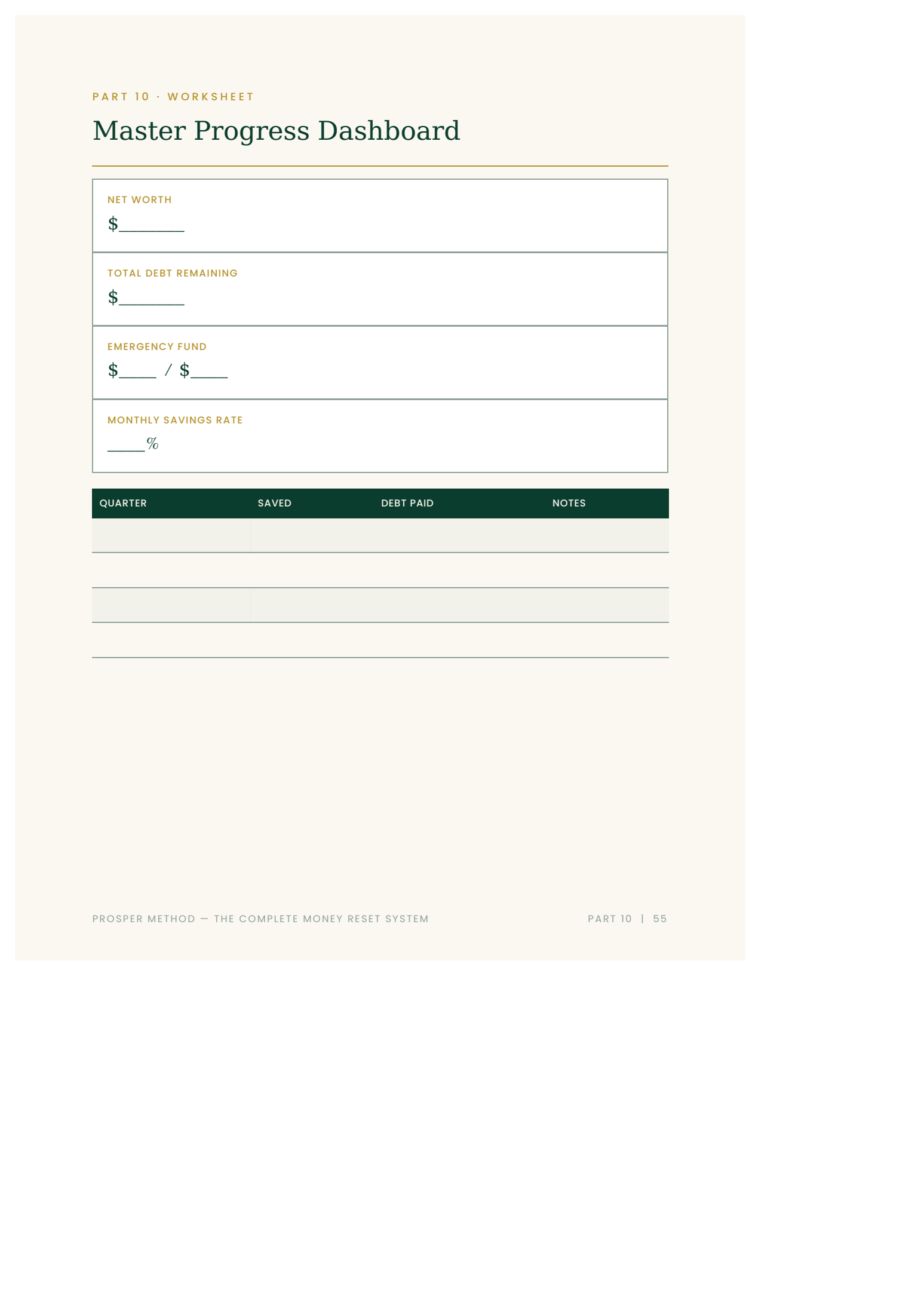The Complete Money Reset System